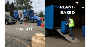 The difference between on-site and plant based e-cycling - which is right for you? Ask SecurShred